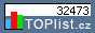 TOPlist