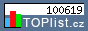 TOPlist