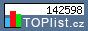 TOPlist