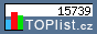 TOPlist