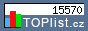 TOPlist