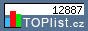 TOPlist