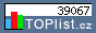 TOPlist