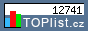 TOPlist