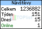 TOPlist