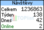 TOPlist