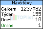 TOPlist
