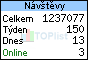 TOPlist