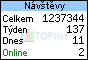 TOPlist