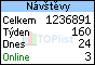 TOPlist