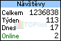 TOPlist