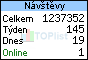 TOPlist