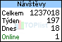 TOPlist