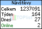 TOPlist