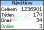 TOPlist