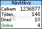 TOPlist
