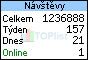 TOPlist