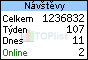 TOPlist