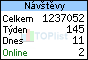 TOPlist
