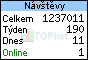 TOPlist