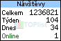 TOPlist