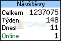 TOPlist