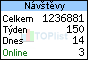 TOPlist