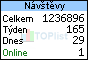TOPlist