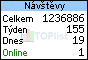 TOPlist