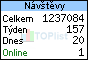 TOPlist