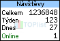 TOPlist