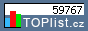 TOPlist