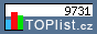 TOPlist