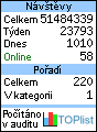TOPlist
