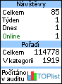 TOPlist