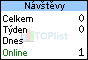 TOPlist