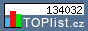 TOPlist