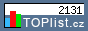 TOPlist