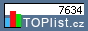 TOPlist