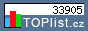 TOPlist