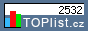 TOPlist