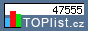 TOPlist