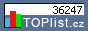 TOPlist