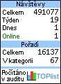 TOPlist