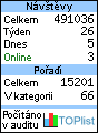 TOPlist