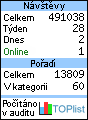 TOPlist