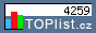 TOPlist