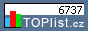 TOPlist