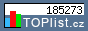 TOPlist