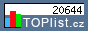 TOPlist